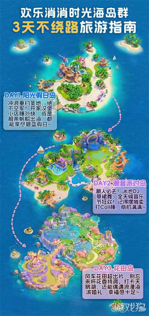 腾讯也有新消除：《欢乐消消时光》预约开启，打造即玩即收藏的“多海岛旅行(图6)