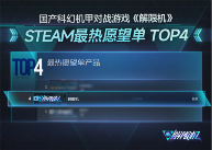 解限机6