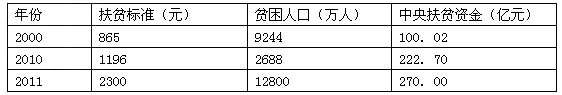 进了美国“斩杀线”，流浪汉当场变“高达零件”？
