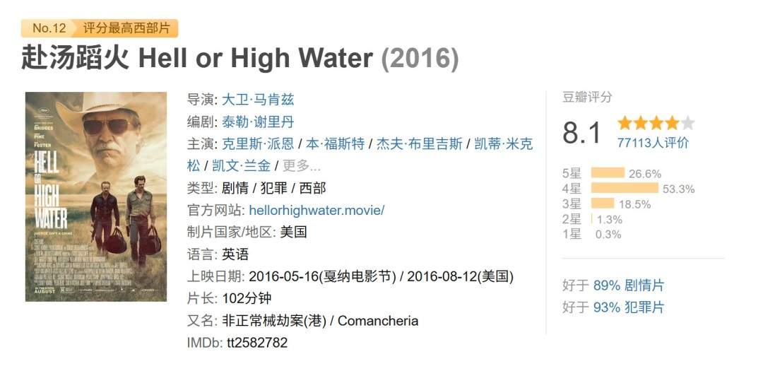 《使命召唤》真人电影将由《22英里》导演执导
