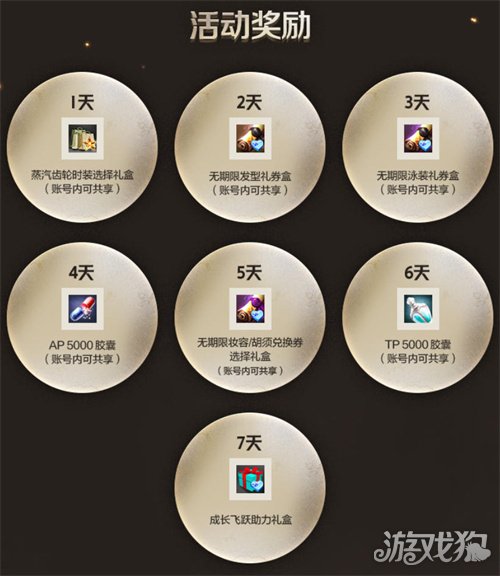 《洛奇英雄传》多项助力成长系统开启！赛博科技风时装今日上新！(图8)
