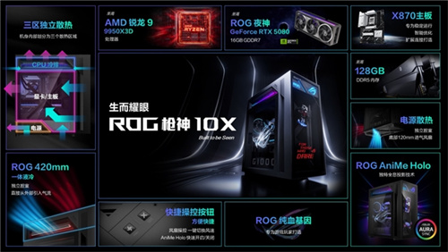 ROG枪神10X：一台拥有全息光显风扇的游戏台式机(图5)