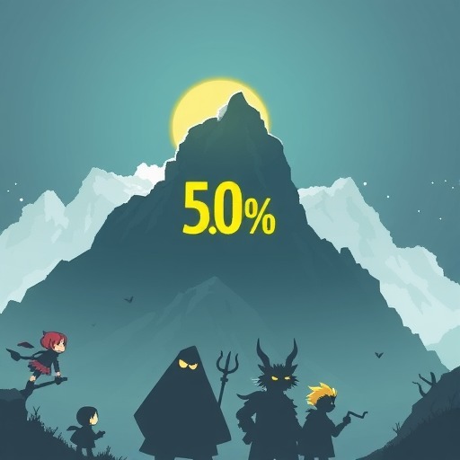 PlayStation游戏通关率调查 《羊蹄山之魂》有50%(图2)