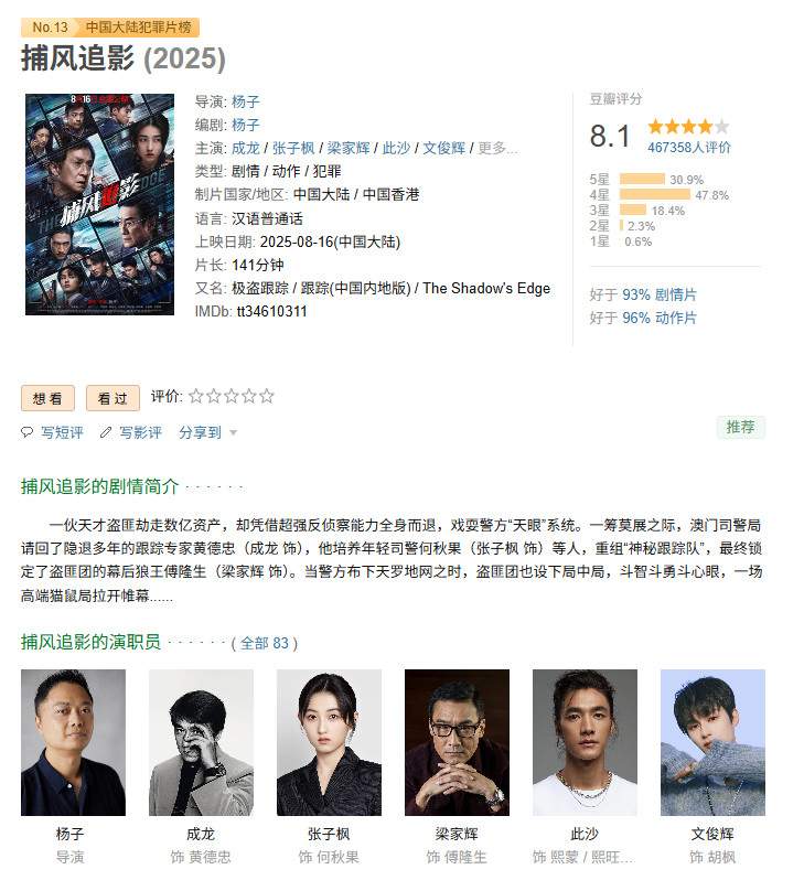 小岛狂赞国产电影《捕风捉影》:太棒了 简直是神作(图4) 小岛狂赞国产电影《捕风捉影》:太棒了 简直是神作