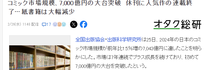 日本出版协会新统计 2024年日本漫画市场规模首次突破7000亿
