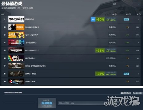 《以撒》作者新作《喵喵的结合》登顶Steam销量榜(图4)