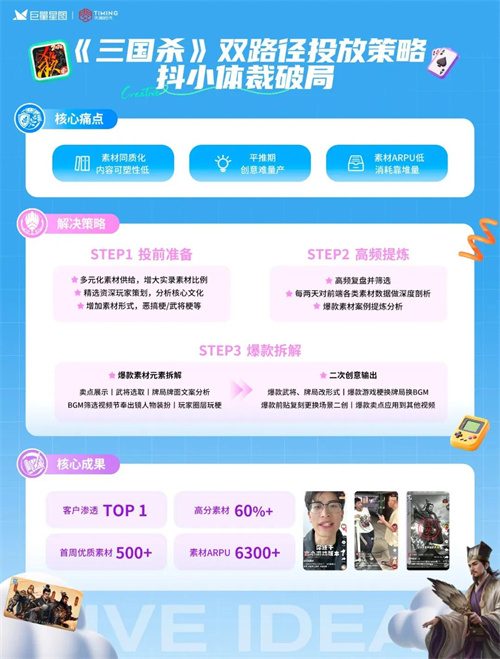 定义游戏增长新范式，星广联投给出生态解法(图5)