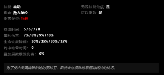 DOTA2新英雄凯介绍 拥有八个技能(图12)