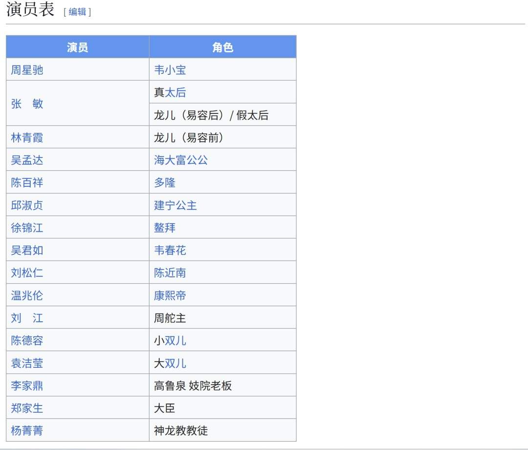 周星驰版《鹿鼎记》4K修复版定档12月5日(图3) 周星驰版《鹿鼎记》4K修复版定档12月5日