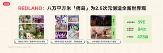 RedPlay新阵地：小红书游戏行业峰会解码「种草用增」新思路(图11)