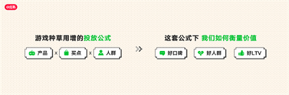 RedPlay新阵地：小红书游戏行业峰会解码「种草用增」新思路(图4)