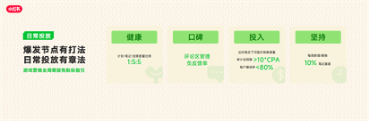RedPlay新阵地：小红书游戏行业峰会解码「种草用增」新思路(图21)