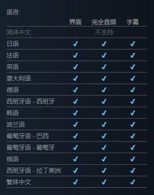 《守望先锋2》Steam页面更新 添加简体中文支持(图2)
