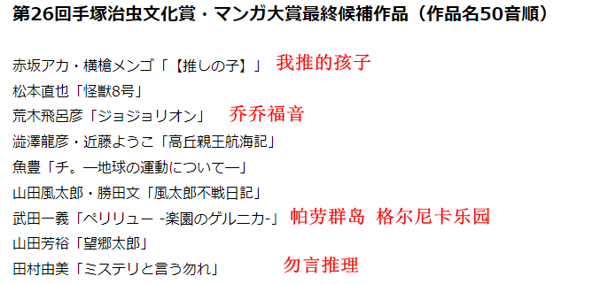 第26届《手冢治虫文化赏》最优秀大奖9部候选作品揭晓