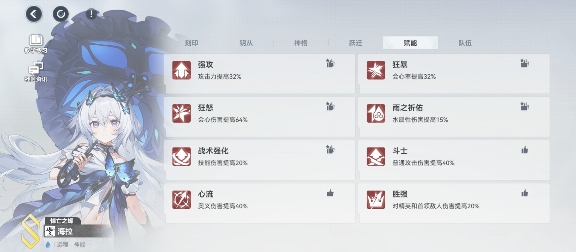 深空之眼#明日殇歌版本攻略#悼亡之蝶·海拉个人向攻略#(图13)