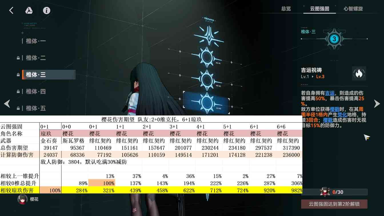 少女前线2：追放平均每回合8段火伤的超级尖兵！秋桦又双叒叕喝汤啦！(图20)