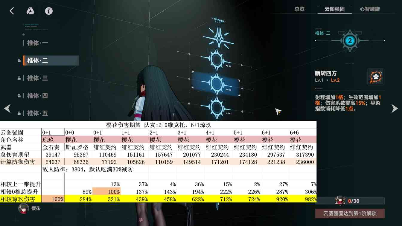 少女前线2：追放平均每回合8段火伤的超级尖兵！秋桦又双叒叕喝汤啦！(图19)