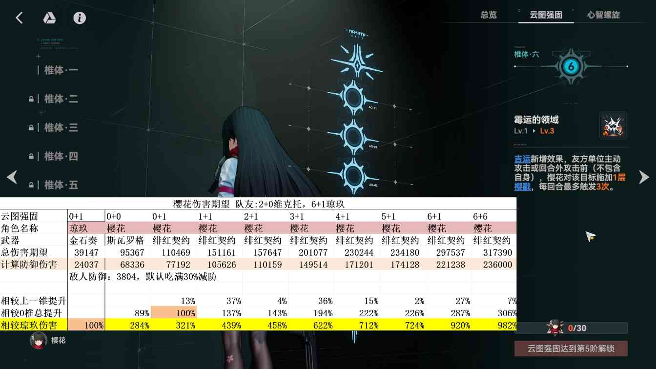 少女前线2：追放平均每回合8段火伤的超级尖兵！秋桦又双叒叕喝汤啦！(图23)