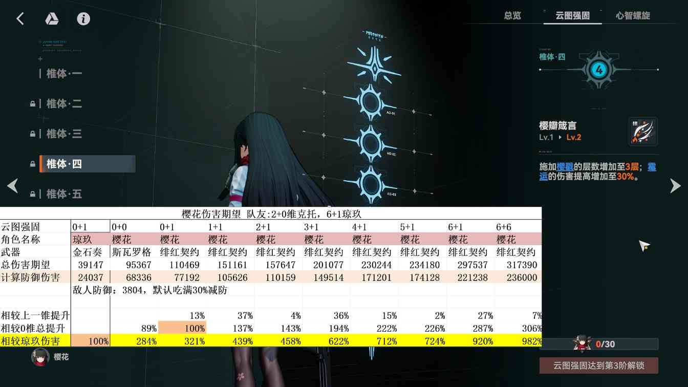 少女前线2：追放平均每回合8段火伤的超级尖兵！秋桦又双叒叕喝汤啦！(图21)