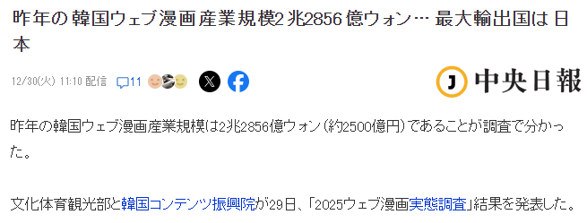 2024年韩国Web漫画产业规模达到2.2兆韩元 半数消费在日本(图2) 2024年韩国Web漫画产业规模达到2.2兆韩元 半数消费在日本