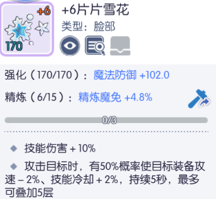 仙境传说RO：守护永恒的爱【艾丝·华伦斯坦】PVE推荐攻略·下(图1)