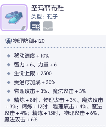 仙境传说RO：守护永恒的爱【艾丝·华伦斯坦】PVE推荐攻略·中(图21)