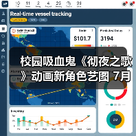 校园吸血鬼《彻夜之歌》动画新角色艺图 7月开播（图1）