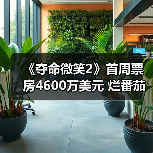 《夺命微笑2》首周票房4600万美元 烂番茄新鲜度83%（图2）