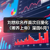 刘慈欣名作首次日漫化 《赡养上帝》漫画6月19日连载开启（图4）