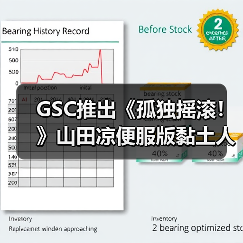 GSC推出《孤独摇滚！》山田凉便服版黏土人模型手办（图1）