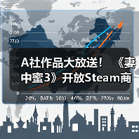 A社作品大放送！ 《妻中蜜3》开放Steam商店页面（图1）