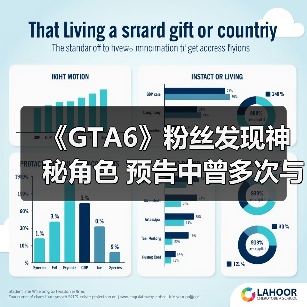 《GTA6》粉丝发现神秘角色 预告中曾多次与主角同框！（图1）