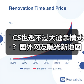 CS也逃不过大逃杀模式？国外网友曝光新地图测试阶段（图1）