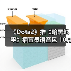《Dota2》推《暗黑地牢》播音员语音包 10月2日发售（图4）