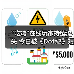 吃鸡在线玩家持续流失 今日被《Dota2》短暂超越(图4)