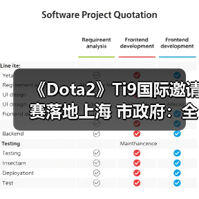 《Dota2》Ti9国际邀请赛落地上海 市政府：全力支持（图2）