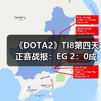 《DOTA2》TI8第四天正赛战报：EG 2：0成功淘汰VP（图3）