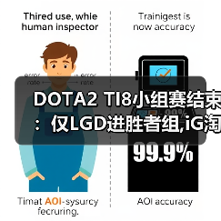 DOTA2 TI8小组赛结束：仅LGD进胜者组,iG淘汰出局（图2）