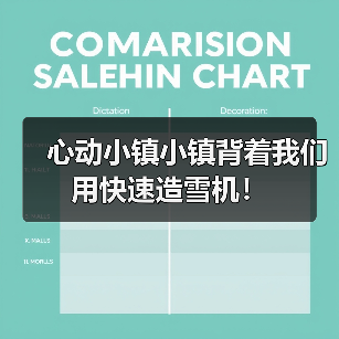 心动小镇小镇背着我们用快速造雪机！（图2）