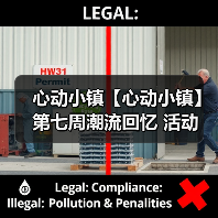 心动小镇【心动小镇】第七周潮流回忆 活动 全攻略（图2）