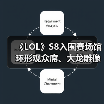《LOL》S8入围赛场馆 环形观众席、大龙雕像超霸气（图4）