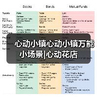心动小镇心动小镇万能小场景|心动花店（图1）