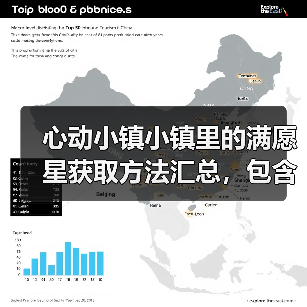 心动小镇小镇里的满愿星获取方法汇总，包含近期活动（图1）