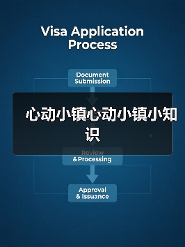 心动小镇心动小镇小知识（图2）