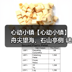 心动小镇【心动小镇】舟尖望海、石山亭侧 谜面位置（图4）