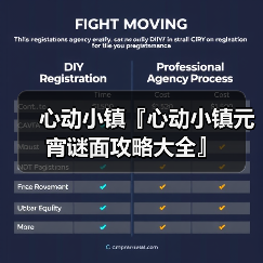 心动小镇『心动小镇元宵谜面攻略大全』（图2）