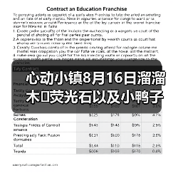 心动小镇8月16日溜溜木➕荧光石以及小鸭子位置！（图1）