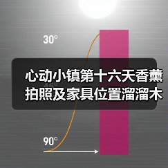 心动小镇第十六天香薰拍照及家具位置溜溜木萤石位置（图2）
