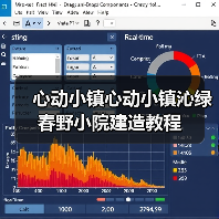 心动小镇心动小镇沁绿春野小院建造教程（图4）