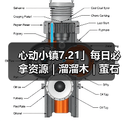 心动小镇7.21」每日必拿资源｜溜溜木｜萤石位置一览（图3）